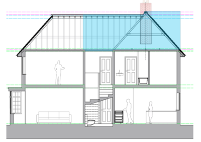 Loft Conversion in Muswell Hill