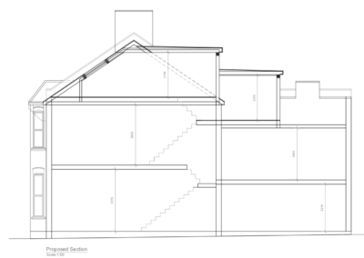Loft Conversion in Harringay: proposed section